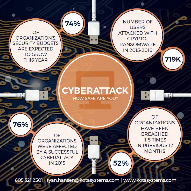 cyberattack.jpg